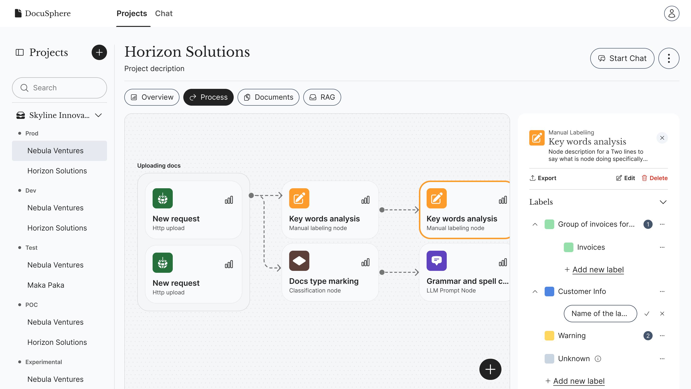 Workflow extraction screen with labels