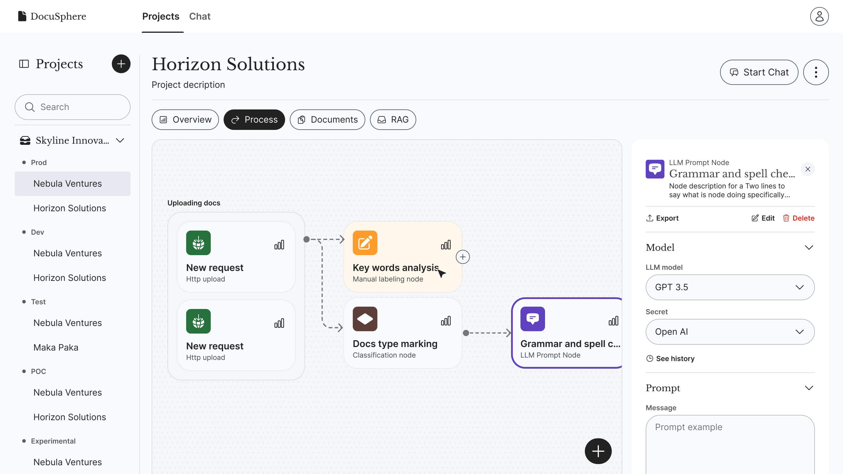 Canvas workflow bez kodowania z połączonymi node’ami