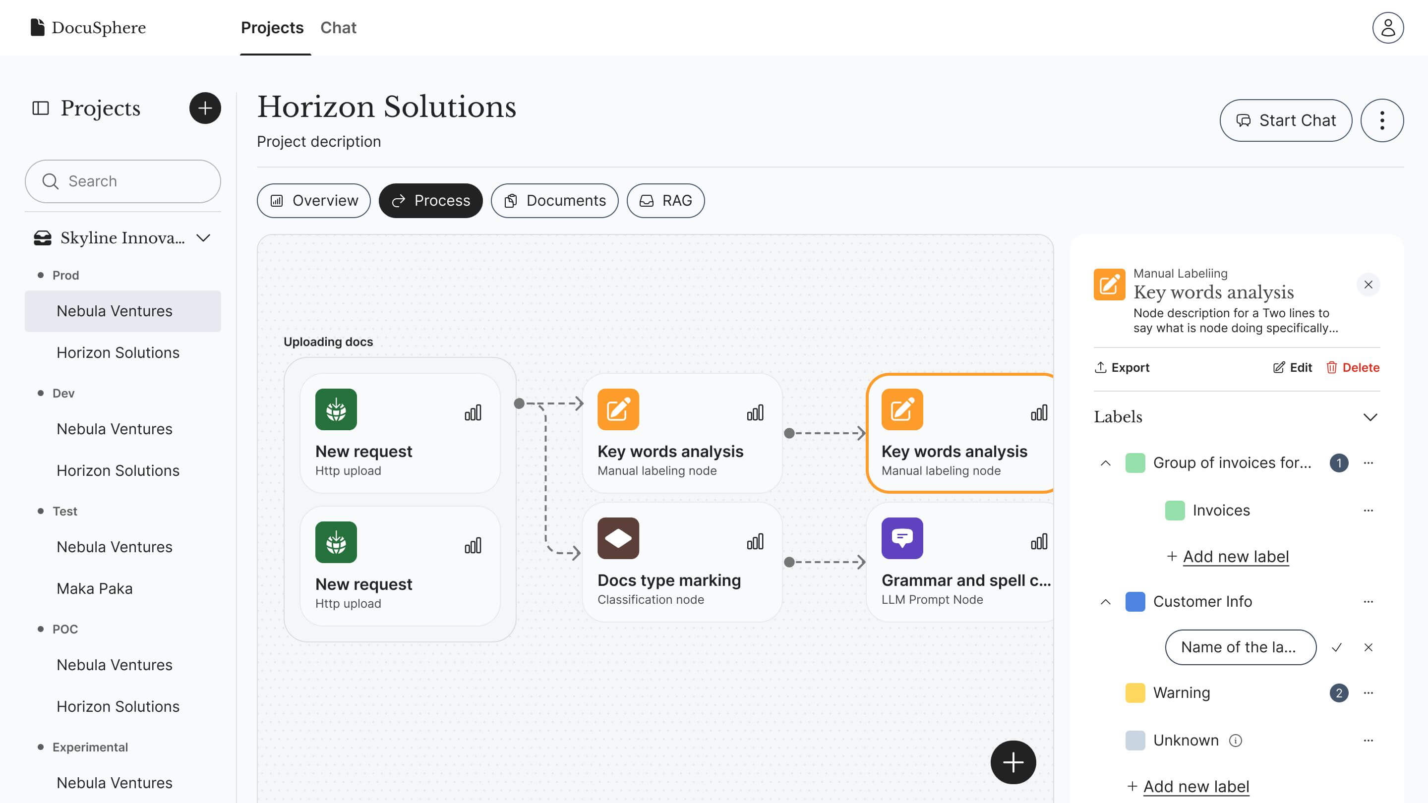 Ekran ekstrakcji workflow z etykietami